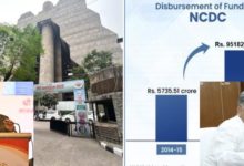 Photo of एनसीडीसी का वितरण एक दशक में 17 गुना तक बढ़ा