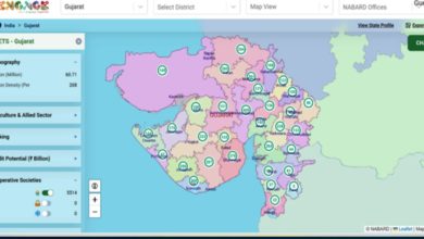 Photo of नाबार्ड ने देशभर के पैक्स का जीआईएस मैपिंग कार्य किया पूर्ण